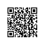 CRCW1206150RFKEA QRCode