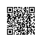 CRCW1206150RJNEAIF QRCode