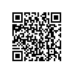 CRCW1206150RJNEC QRCode