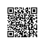 CRCW120615R0FKTA QRCode
