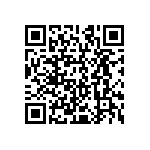CRCW120615R0JNEAHP QRCode