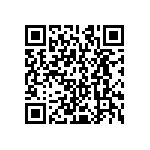 CRCW120615R0JNEAIF QRCode