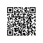 CRCW120615R4FKEAHP QRCode