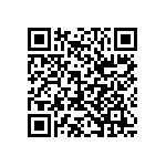 CRCW1206160RFKEA QRCode