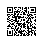 CRCW1206160RFKEAHP QRCode