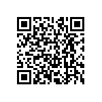 CRCW120618R7FKEAHP QRCode