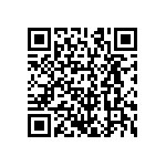 CRCW1206191KFKEAHP QRCode
