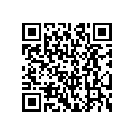 CRCW1206196KFKEA QRCode