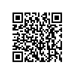 CRCW1206196KFKEB QRCode