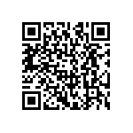 CRCW1206196KFKTA QRCode