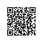 CRCW1206196RFKEB QRCode