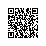 CRCW1206196RFKEC QRCode