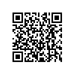 CRCW120619R1FKEAHP QRCode