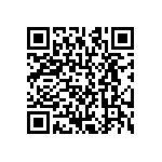 CRCW12061K05FKEA QRCode