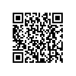 CRCW12061K60FKEA QRCode