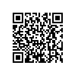 CRCW12061K91FKTA QRCode