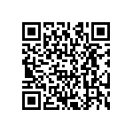 CRCW12061M05FKTA QRCode