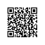 CRCW12061M20FKEA QRCode