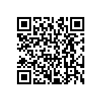 CRCW12061M21FKTA QRCode