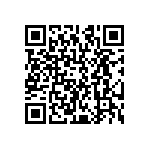 CRCW12061M60JNEA QRCode