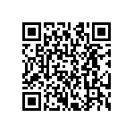 CRCW12061M65FKEA QRCode