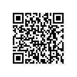 CRCW12061M65FKTA QRCode