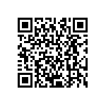 CRCW12061M80FKEA QRCode