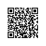 CRCW12061M80FKTA QRCode