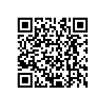 CRCW12061R00FKEAHP QRCode