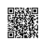 CRCW12061R02FNEA QRCode