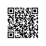 CRCW12061R15FNEA QRCode