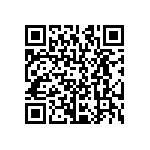 CRCW12061R20FNEA QRCode