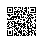 CRCW12061R21FKEA QRCode