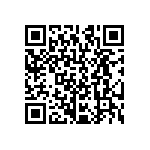 CRCW12061R21FNEB QRCode