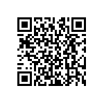 CRCW12061R50JNEB QRCode