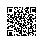 CRCW12061R60FNEB QRCode