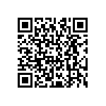 CRCW12061R60JNTA QRCode