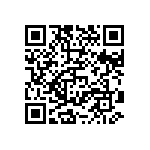 CRCW12061R74FNEA QRCode