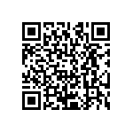 CRCW12061R80FNTA QRCode