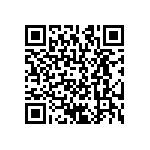 CRCW12061R91FKEA QRCode