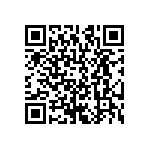 CRCW12061R96FNEA QRCode