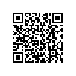 CRCW1206200RFKTA QRCode