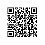 CRCW1206200RJNEAIF QRCode