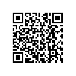 CRCW120620R5FKEAHP QRCode