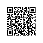 CRCW1206210KFKEA QRCode