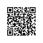 CRCW120621R0FKEAHP QRCode