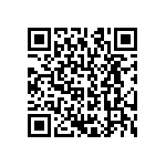 CRCW1206220KFKTA QRCode