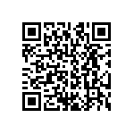 CRCW1206221RFKEA QRCode