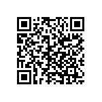 CRCW120622K0DHEAP QRCode