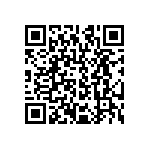 CRCW120622R1FKEA QRCode